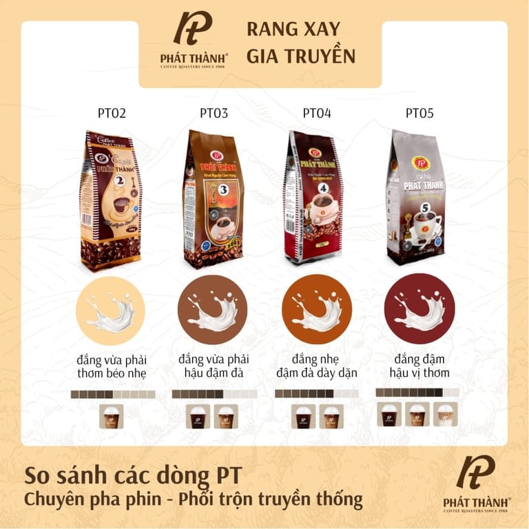 Cà phê truyền thống PT03