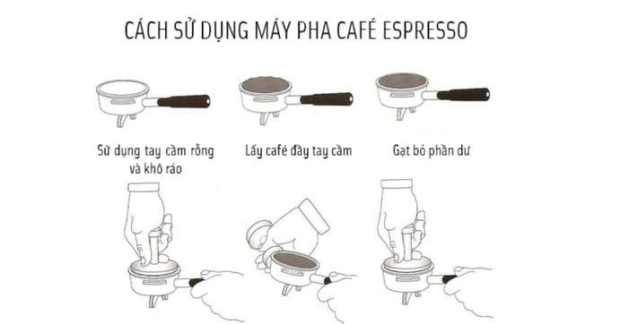 Phát Thành Coffee